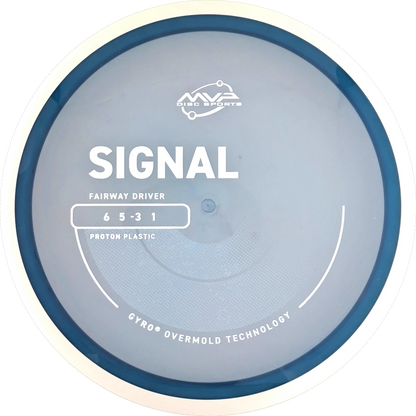 Proton Signal