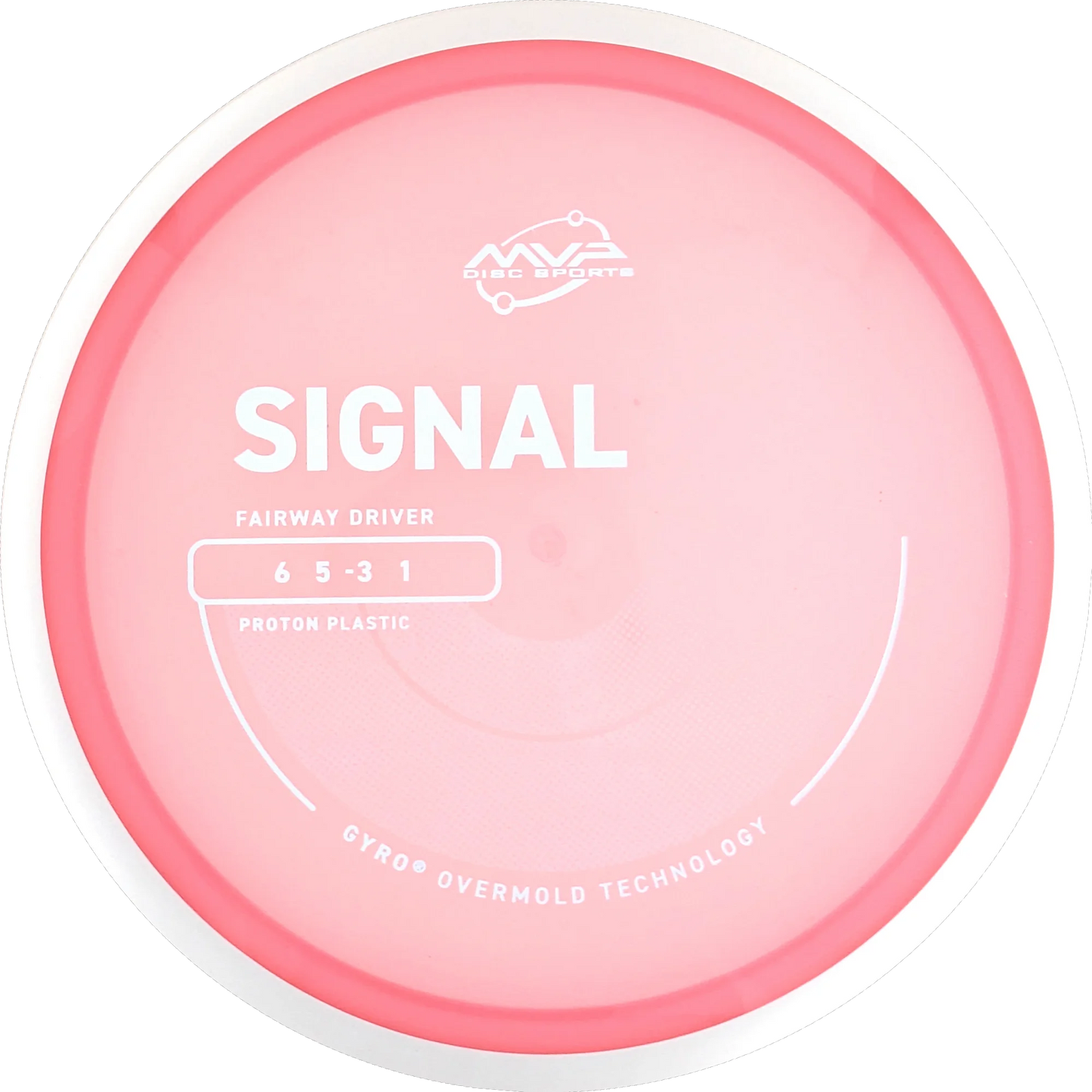 Proton Signal