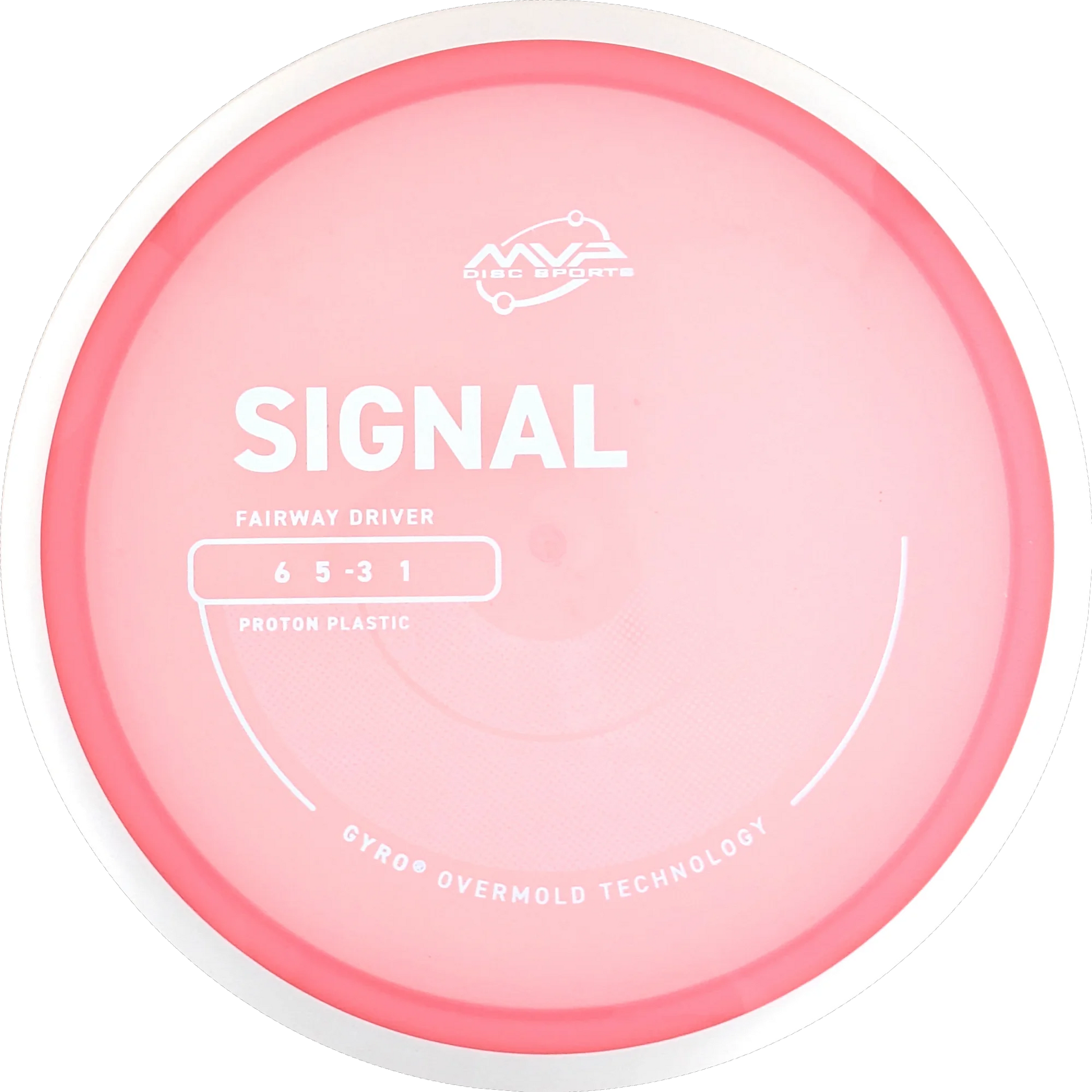 Proton Signal
