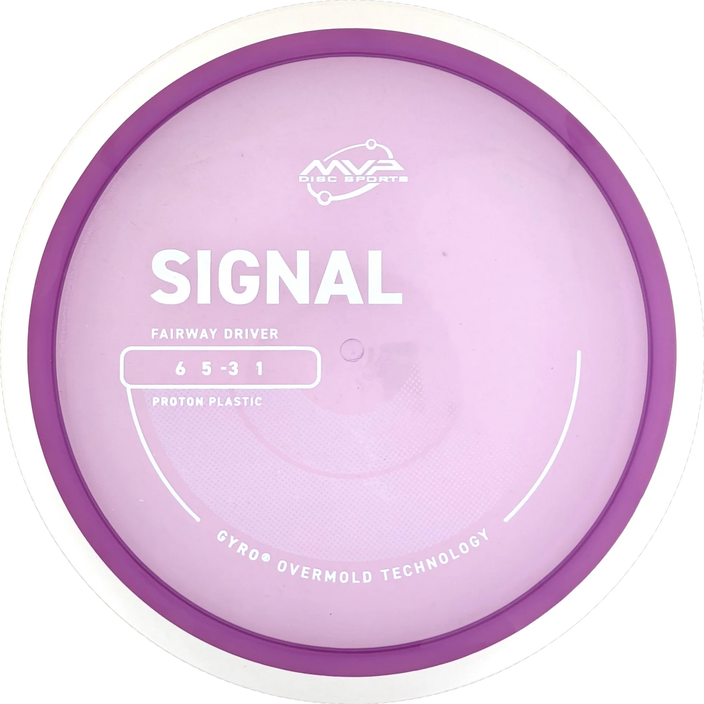 Proton Signal