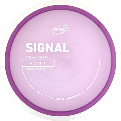 Proton Signal