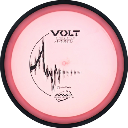 Proton Volt