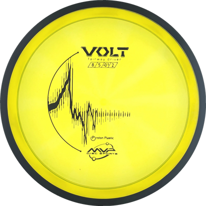 Proton Volt