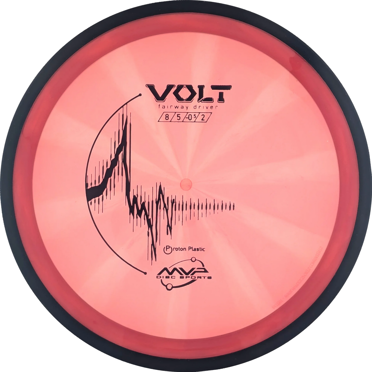 Proton Volt