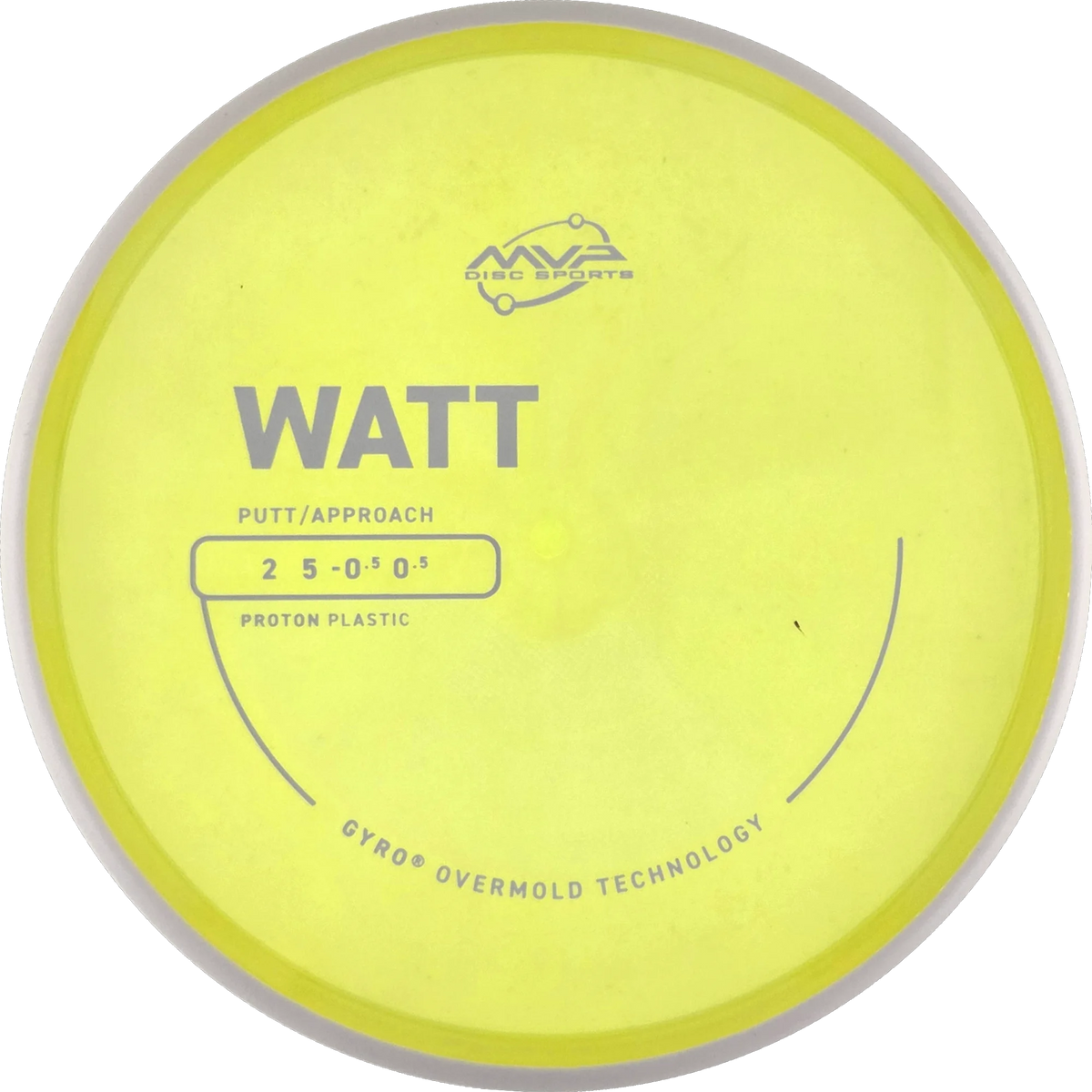 Proton Watt