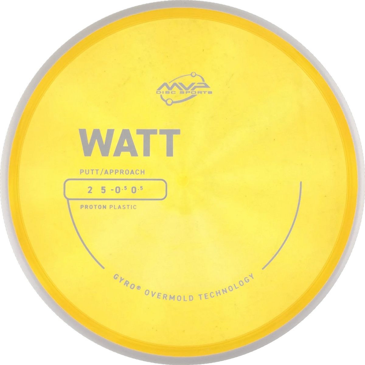 Proton Watt