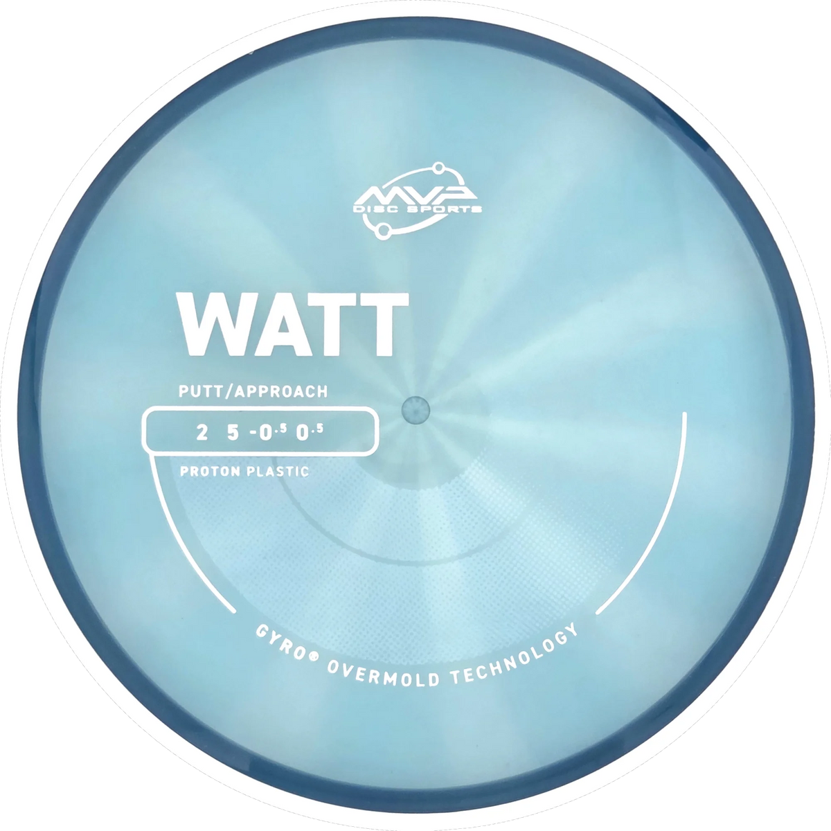 Proton Watt