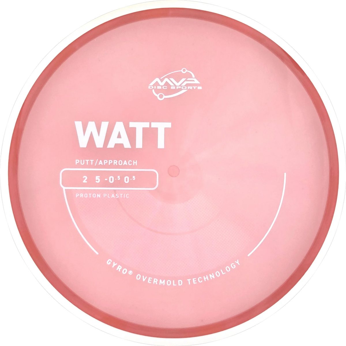 Proton Watt