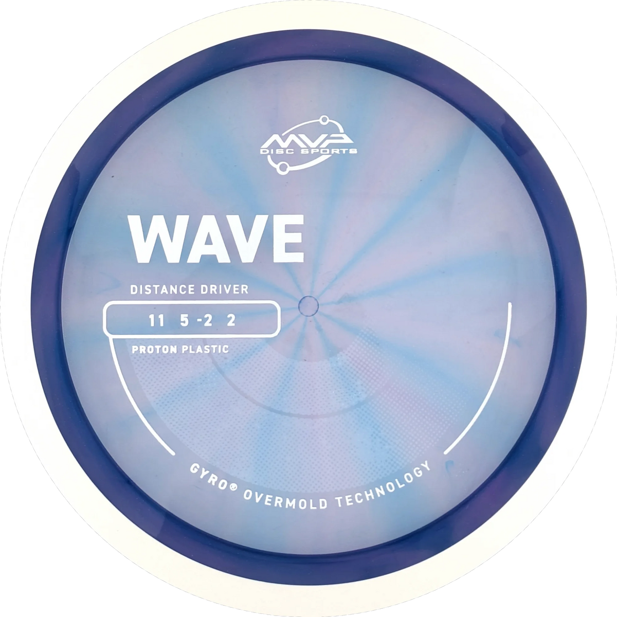 Proton Wave