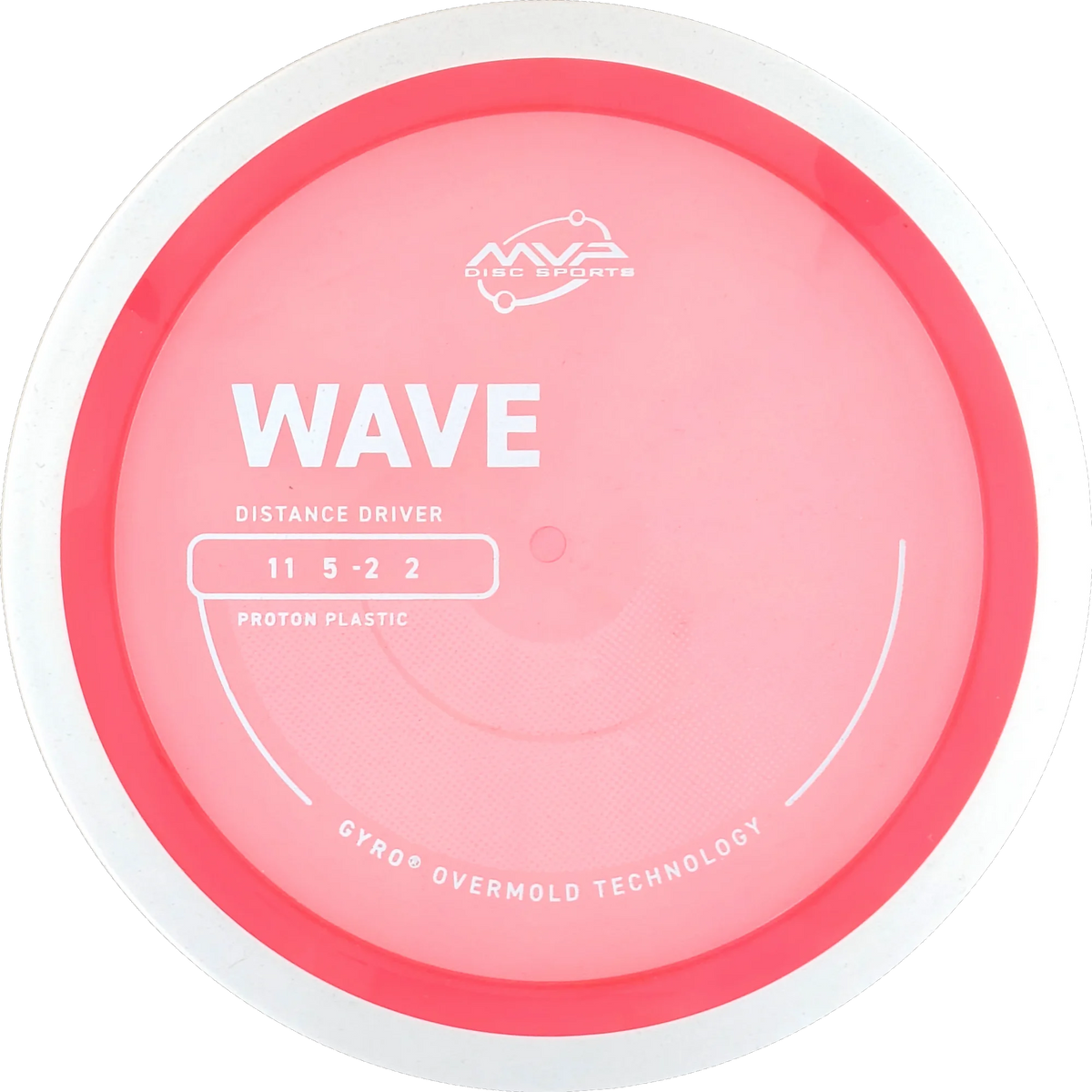 Proton Wave