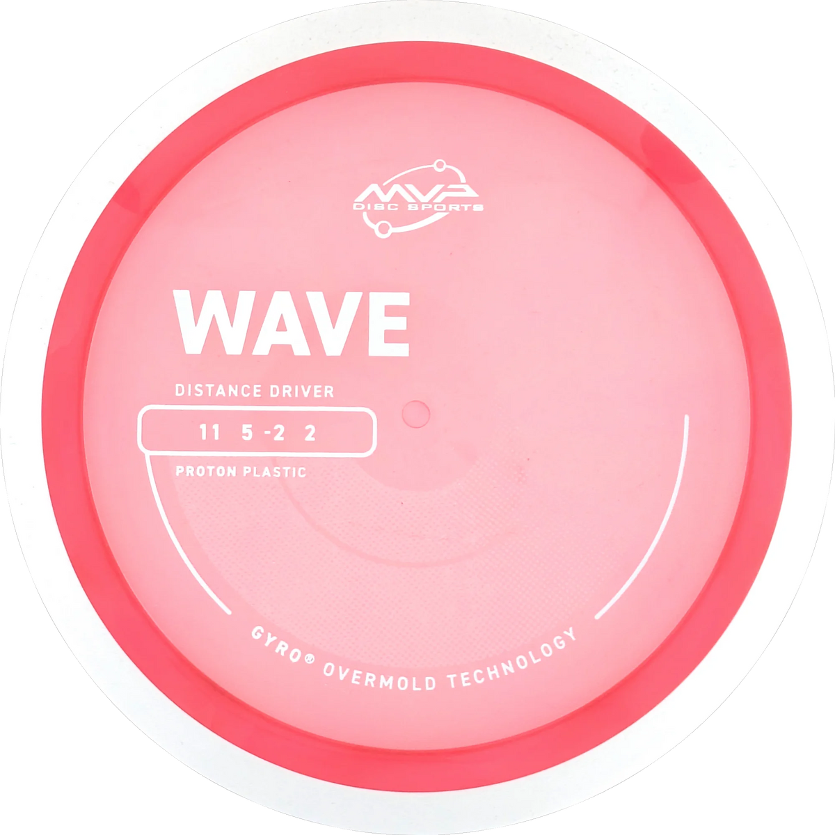 Proton Wave