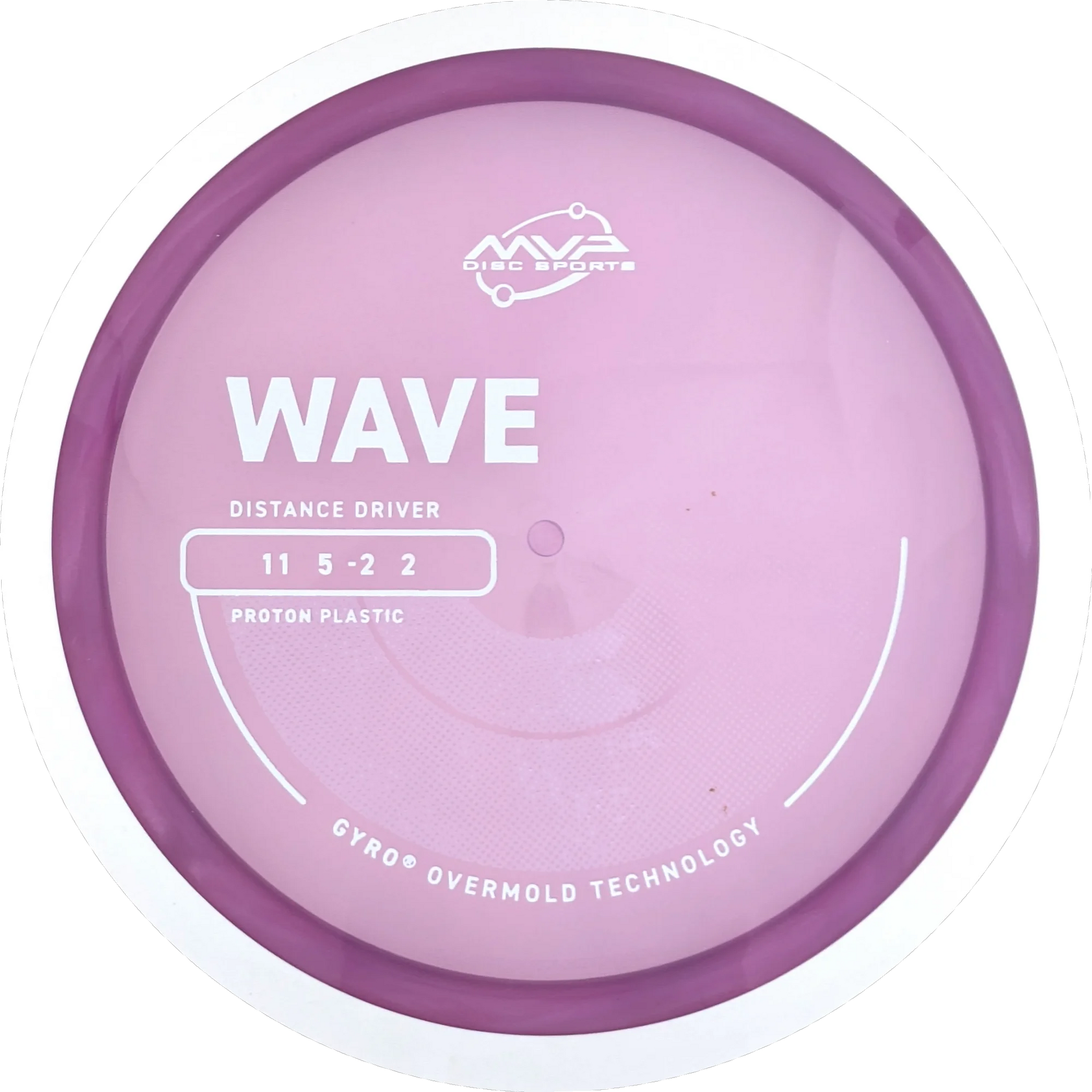 Proton Wave
