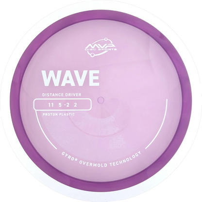 Proton Wave