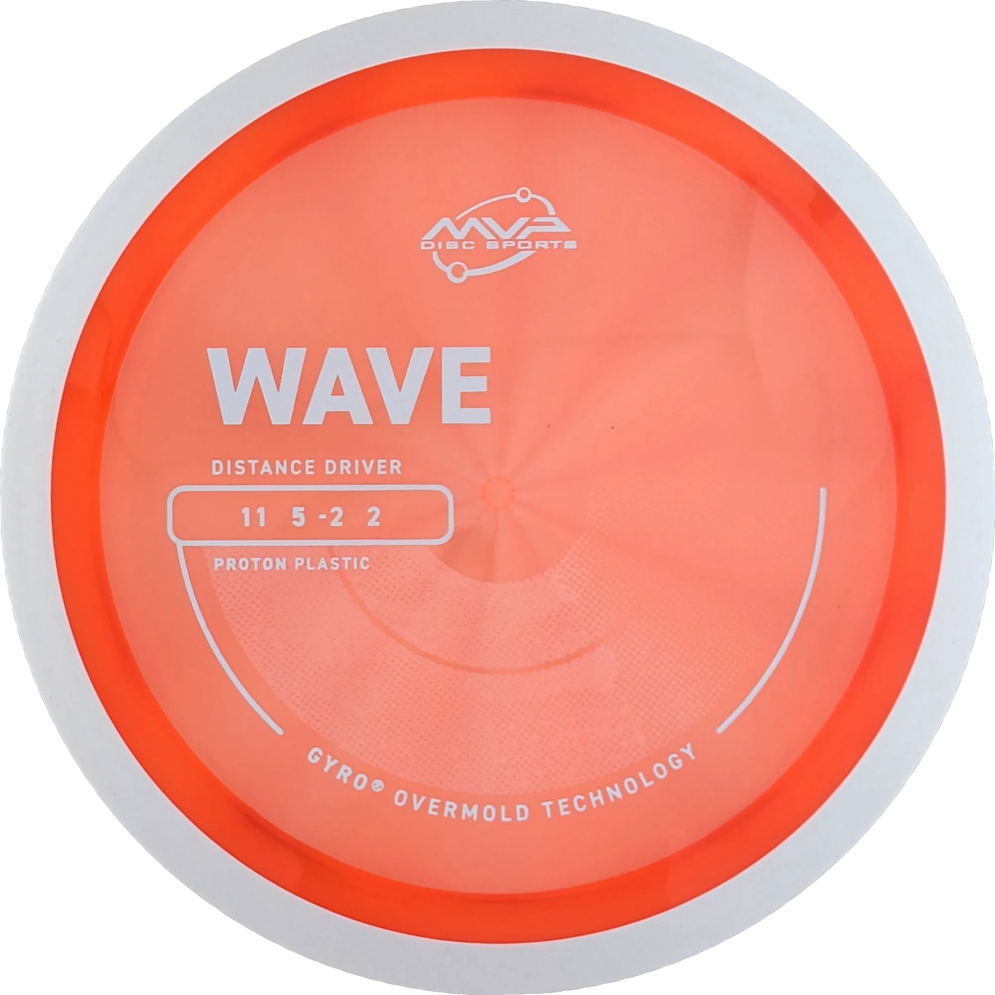 Proton Wave