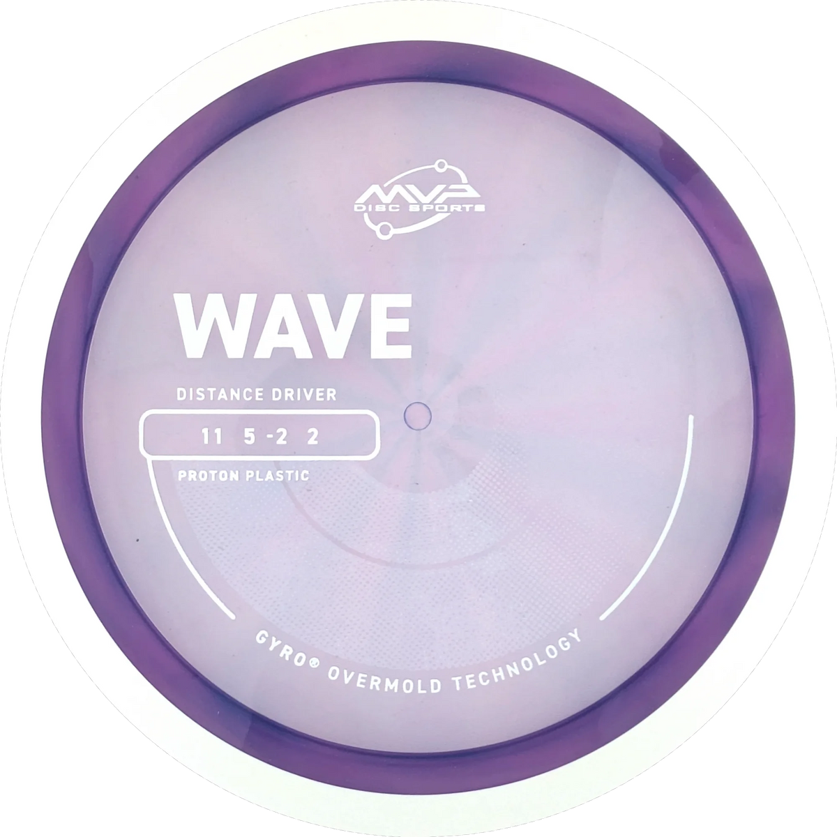Proton Wave