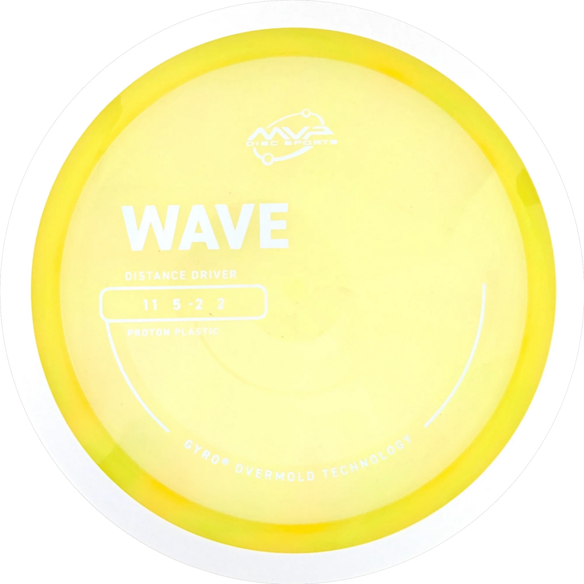 Proton Wave