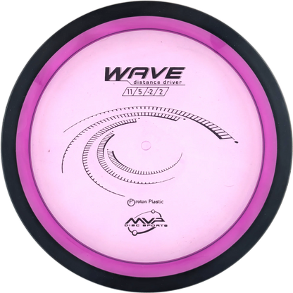 Proton Wave Classic