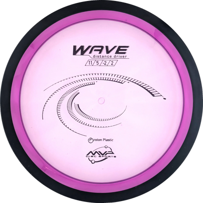 Proton Wave Classic