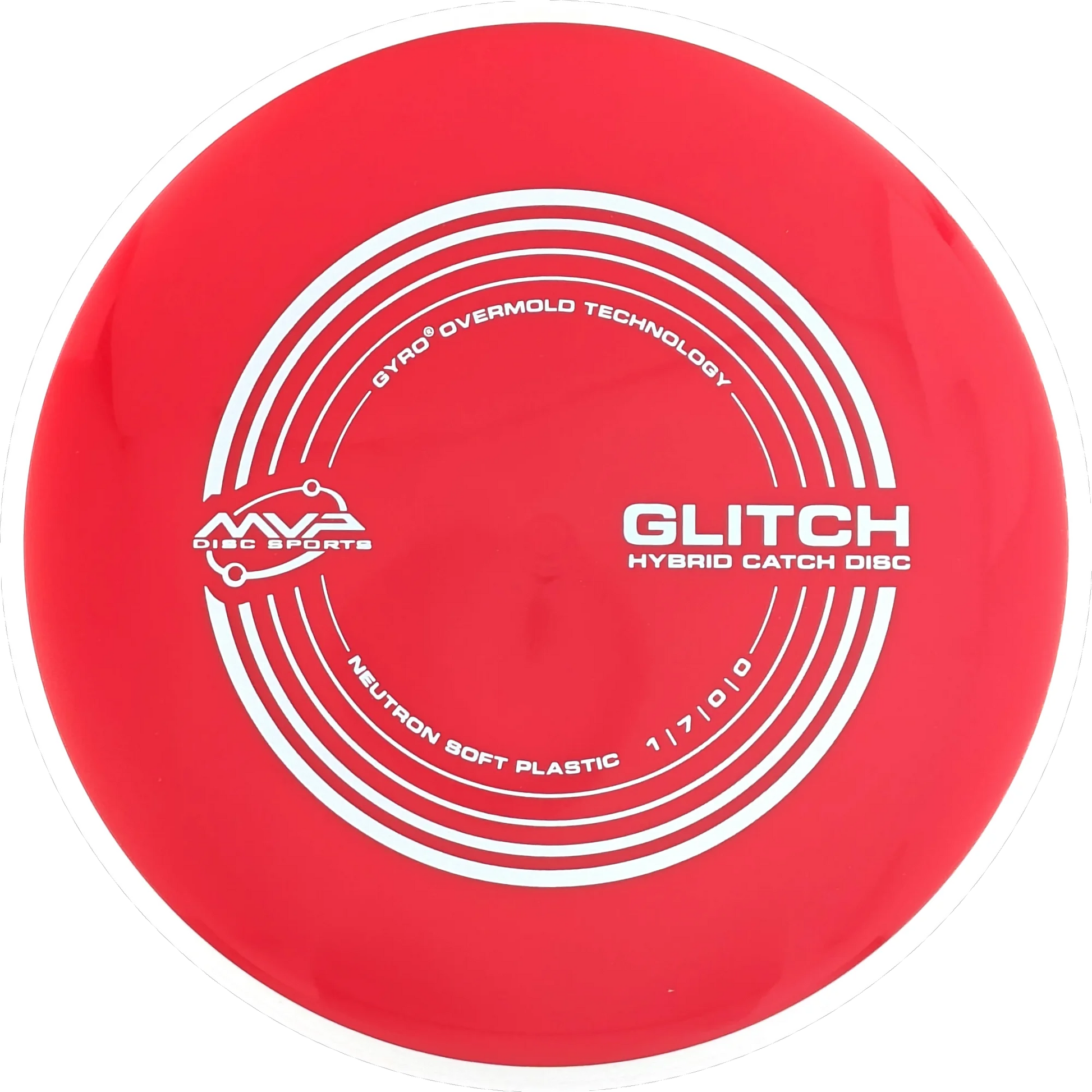 Soft Neutron Glitch