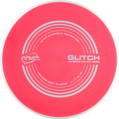 Soft Neutron Glitch