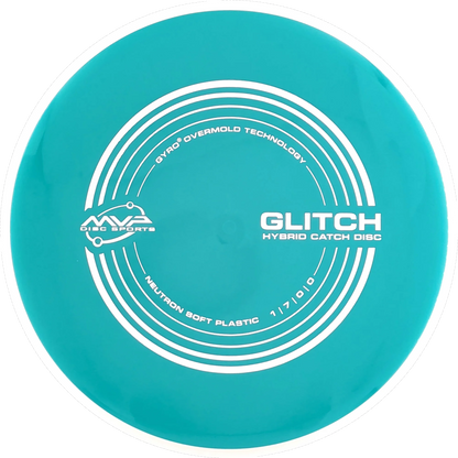 Soft Neutron Glitch