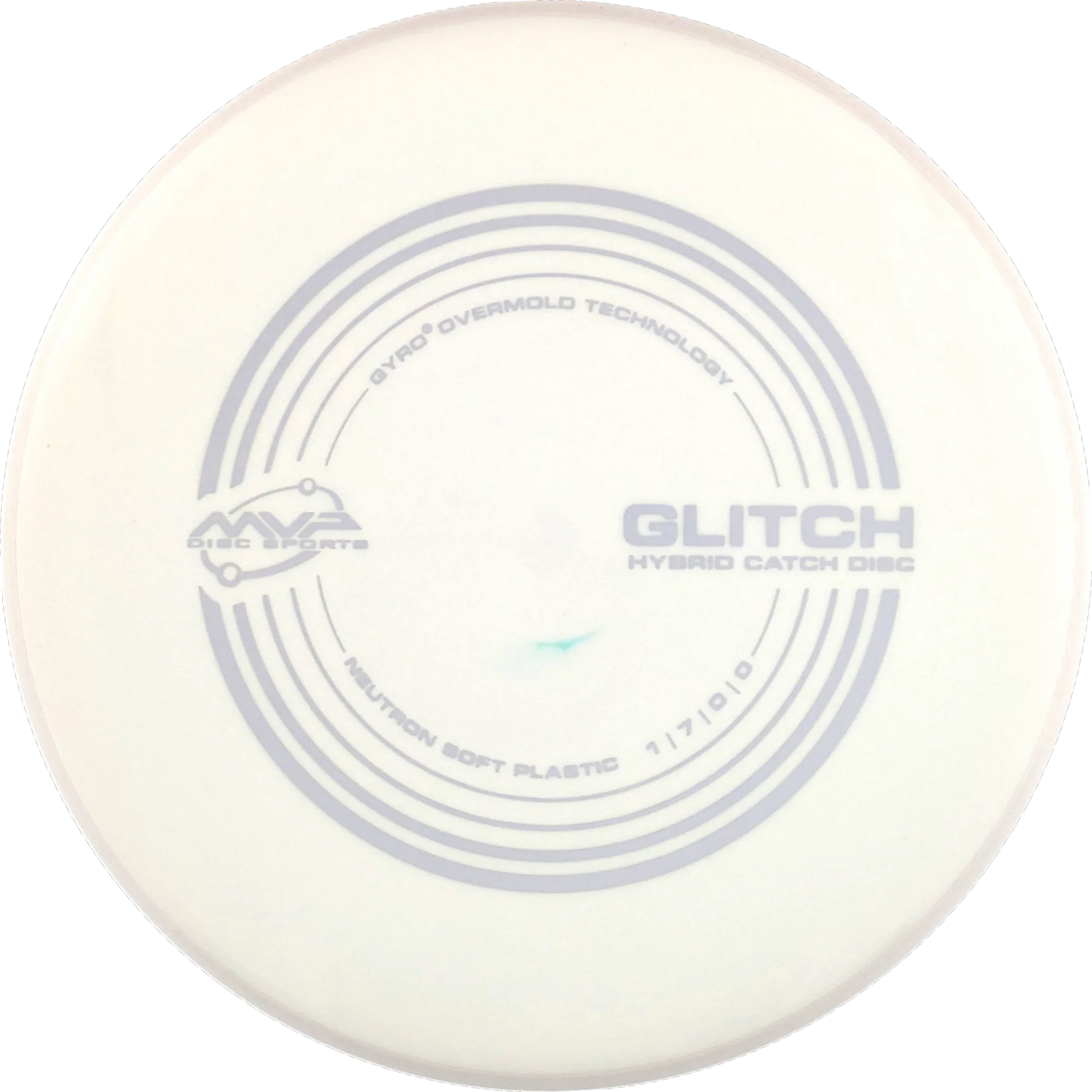Soft Neutron Glitch