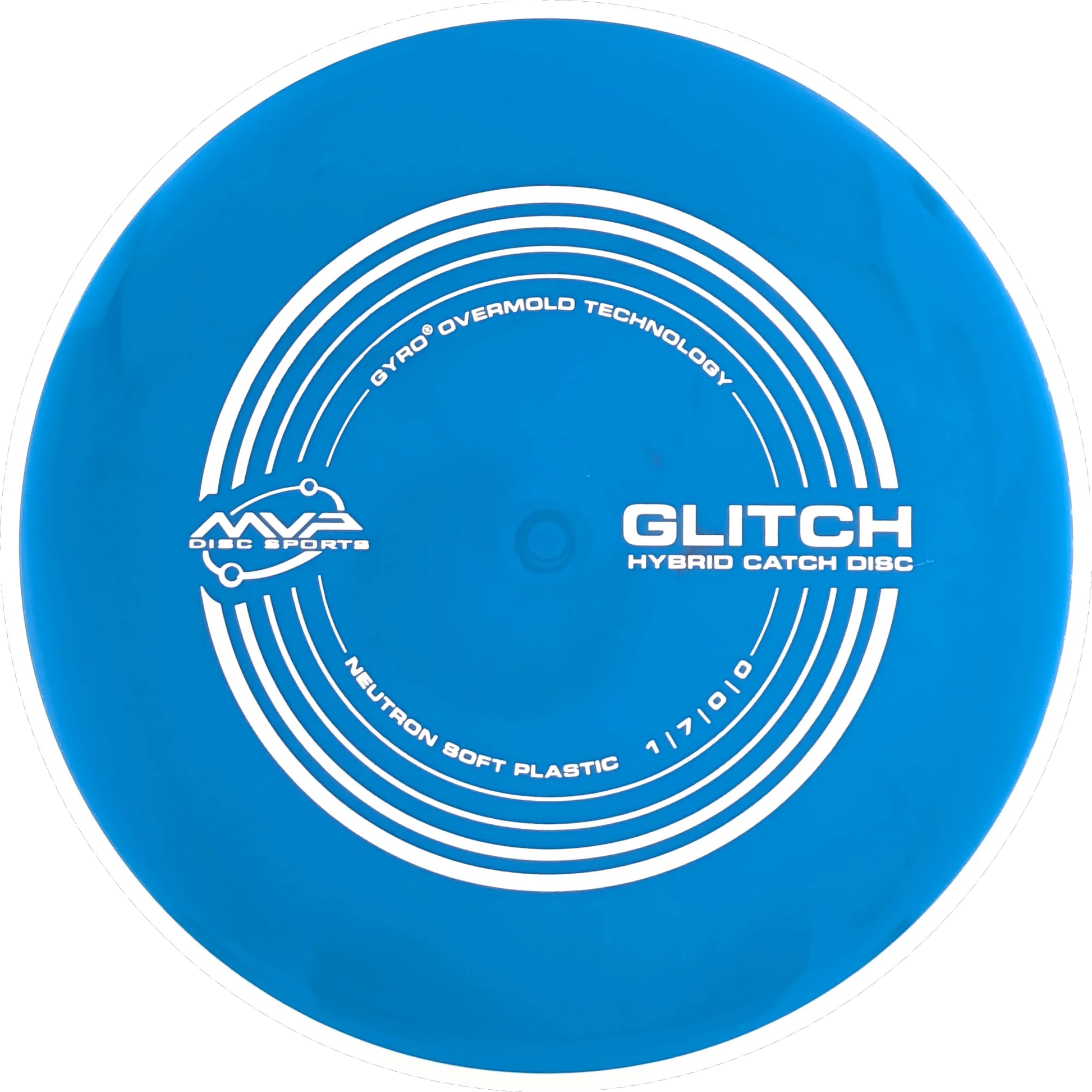Soft Neutron Glitch