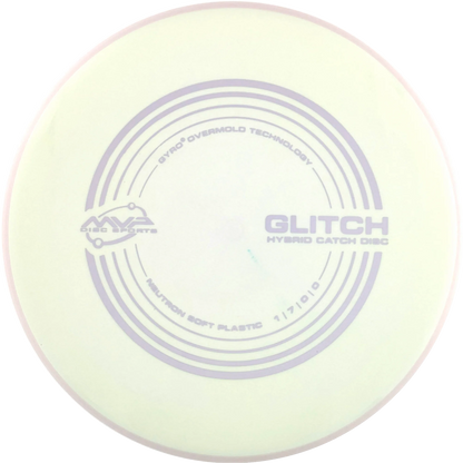 Soft Neutron Glitch