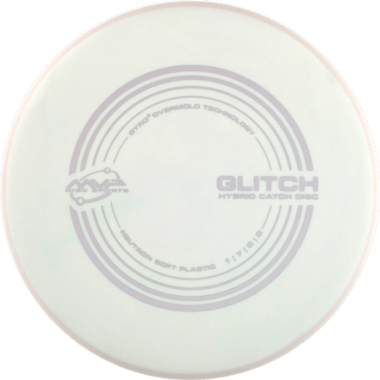 Soft Neutron Glitch