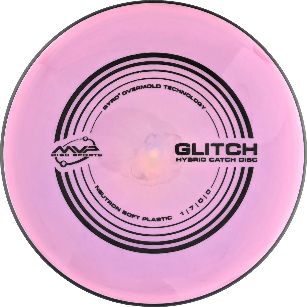 Soft Neutron Glitch Classic