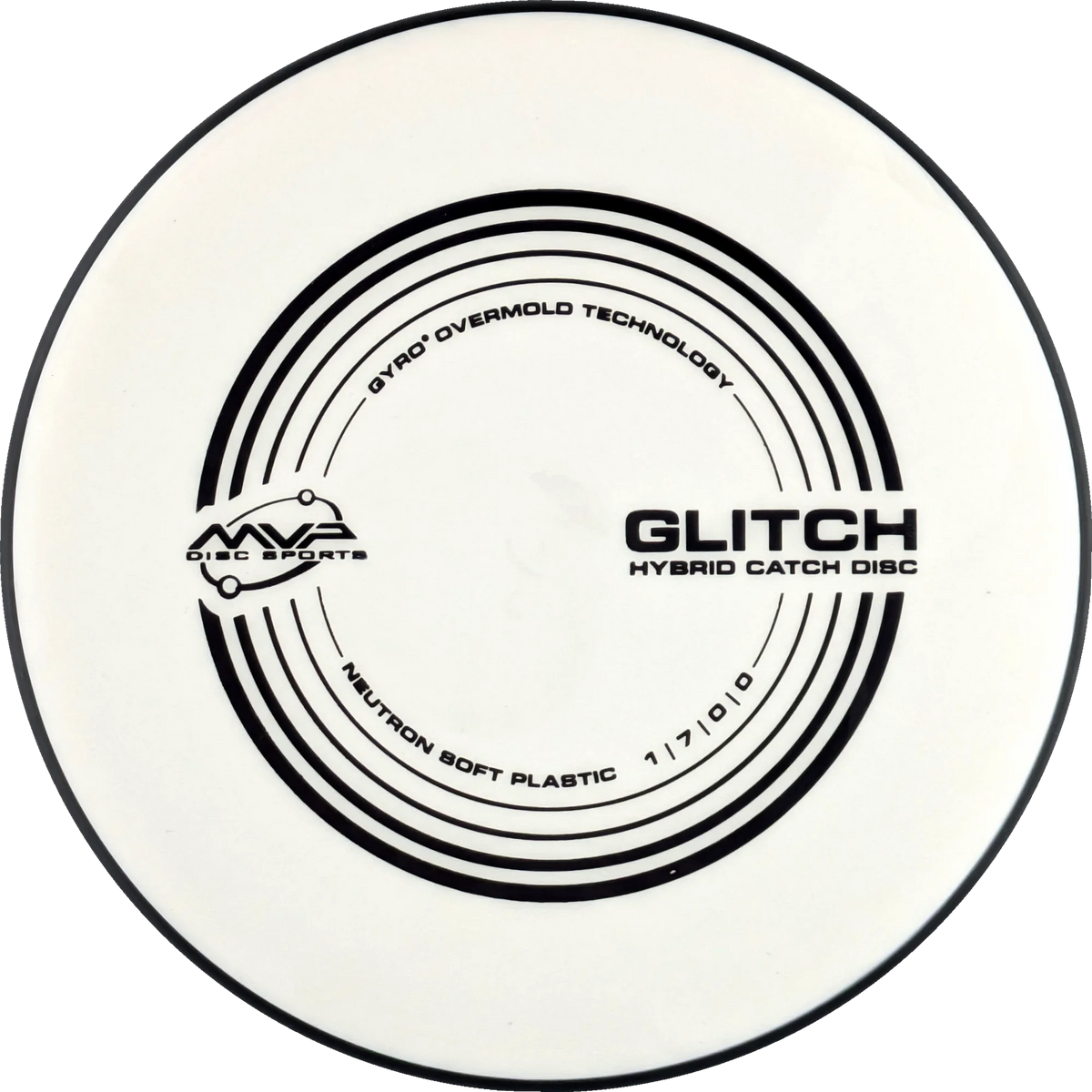 Soft Neutron Glitch Classic