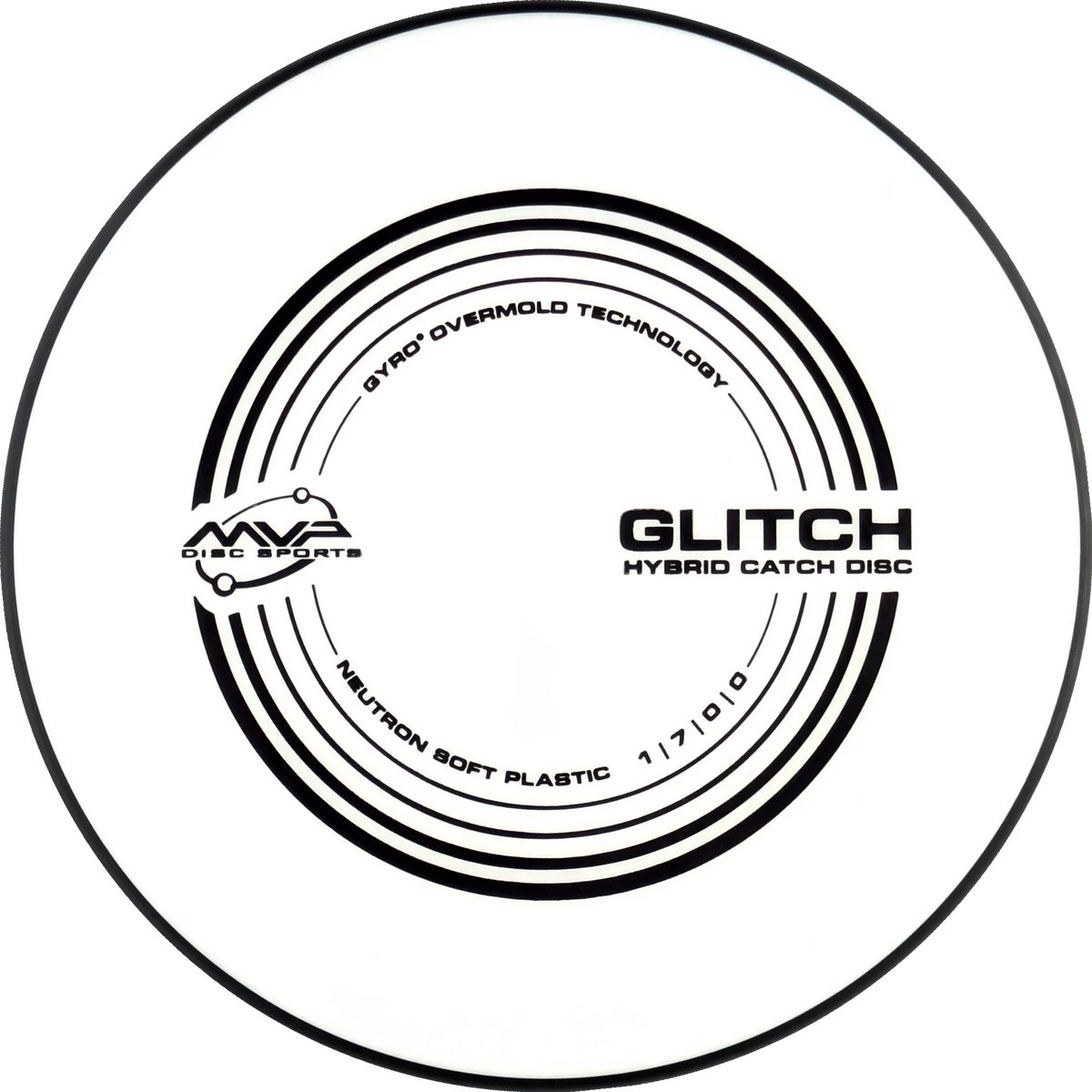 Soft Neutron Glitch Classic