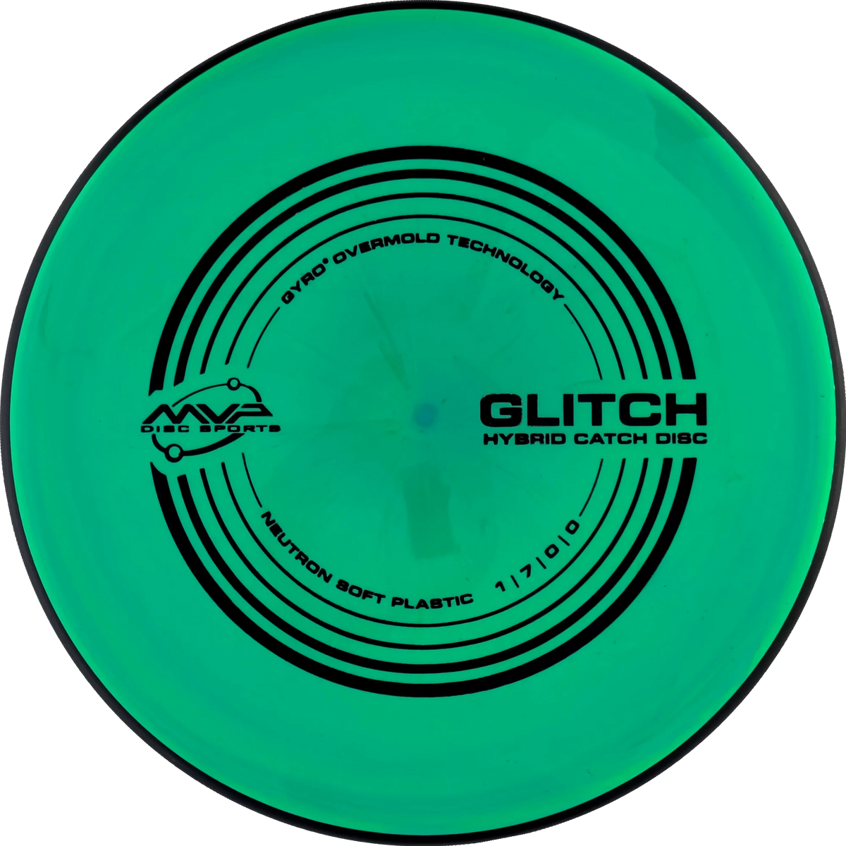 Soft Neutron Glitch Classic