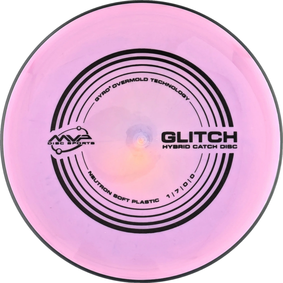 Soft Neutron Glitch Classic