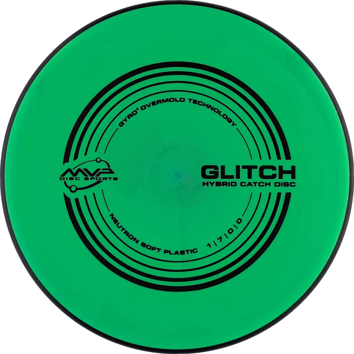 Soft Neutron Glitch Classic