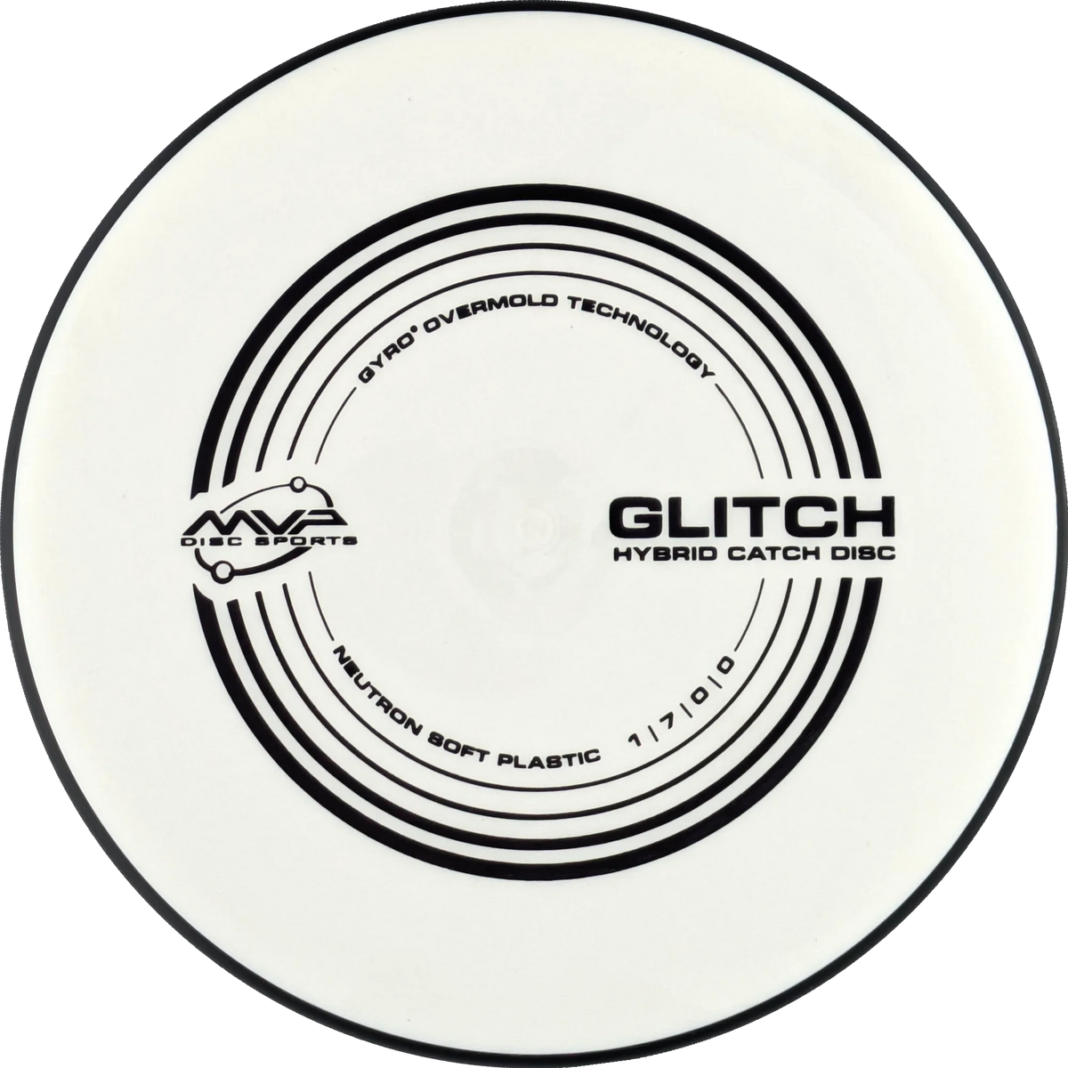 Soft Neutron Glitch Classic
