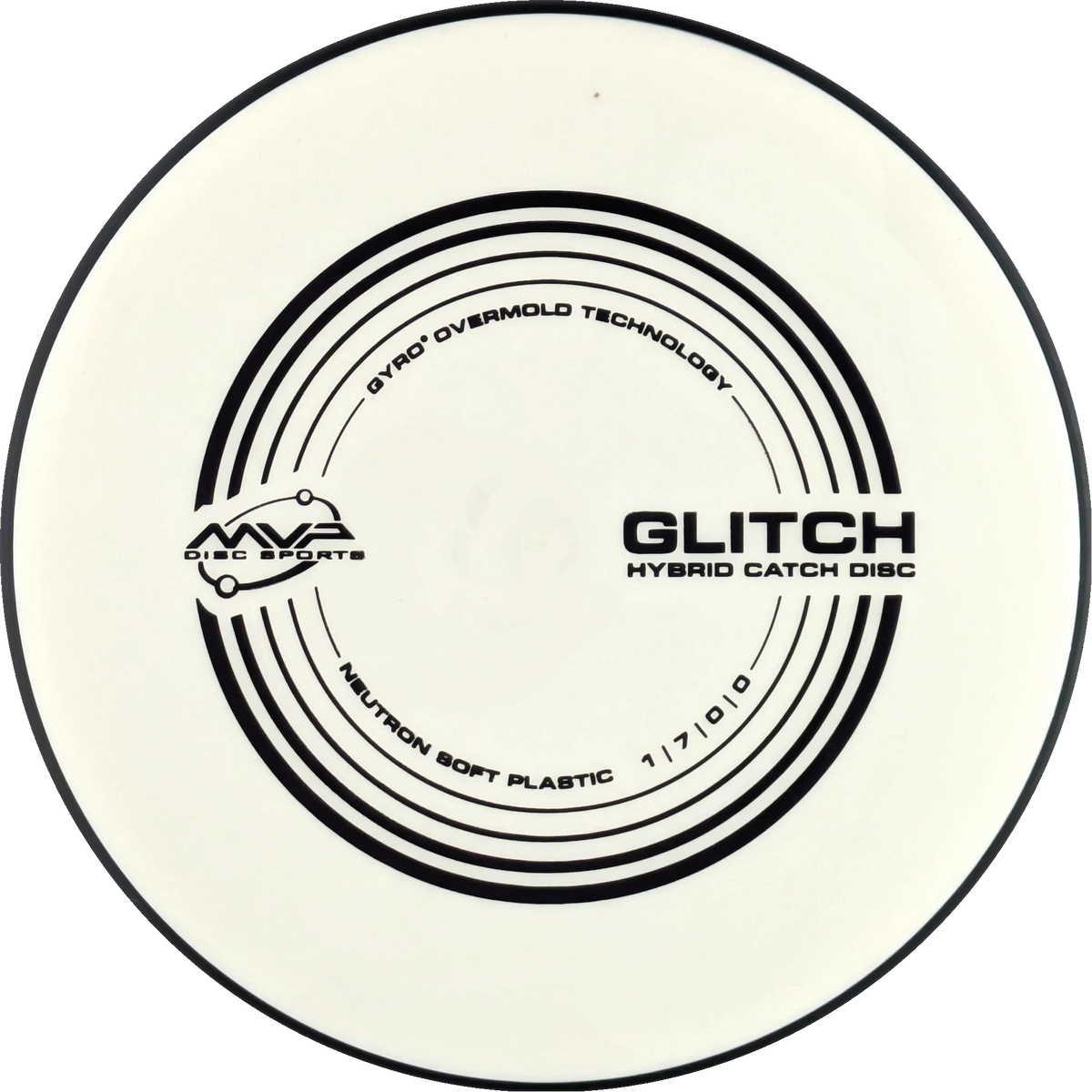 Soft Neutron Glitch Classic