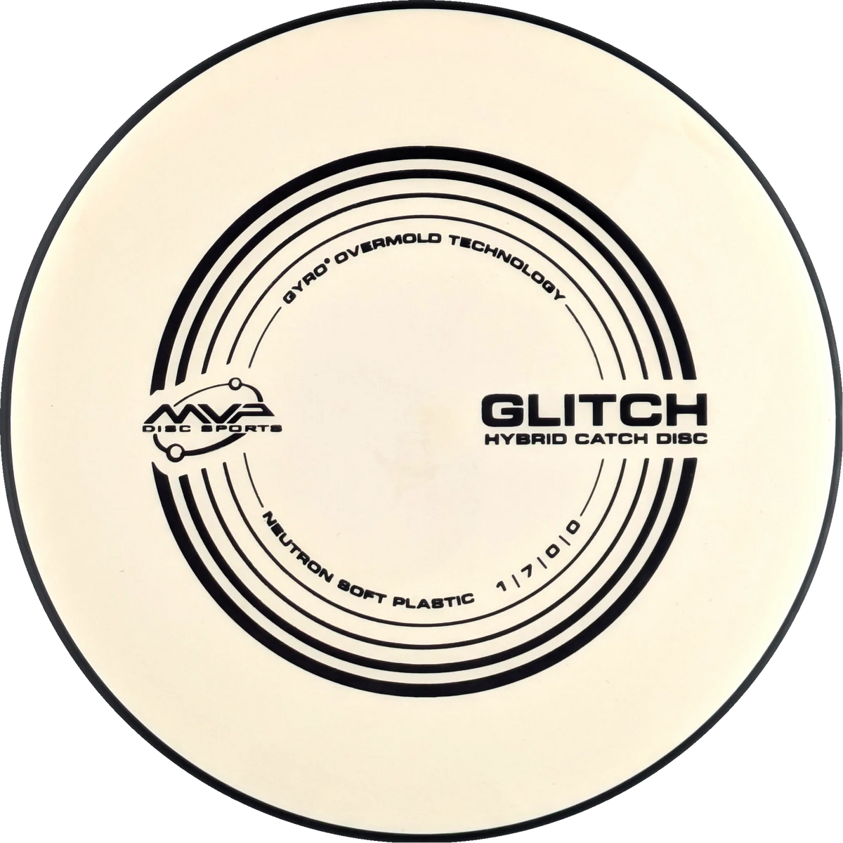 Soft Neutron Glitch Classic