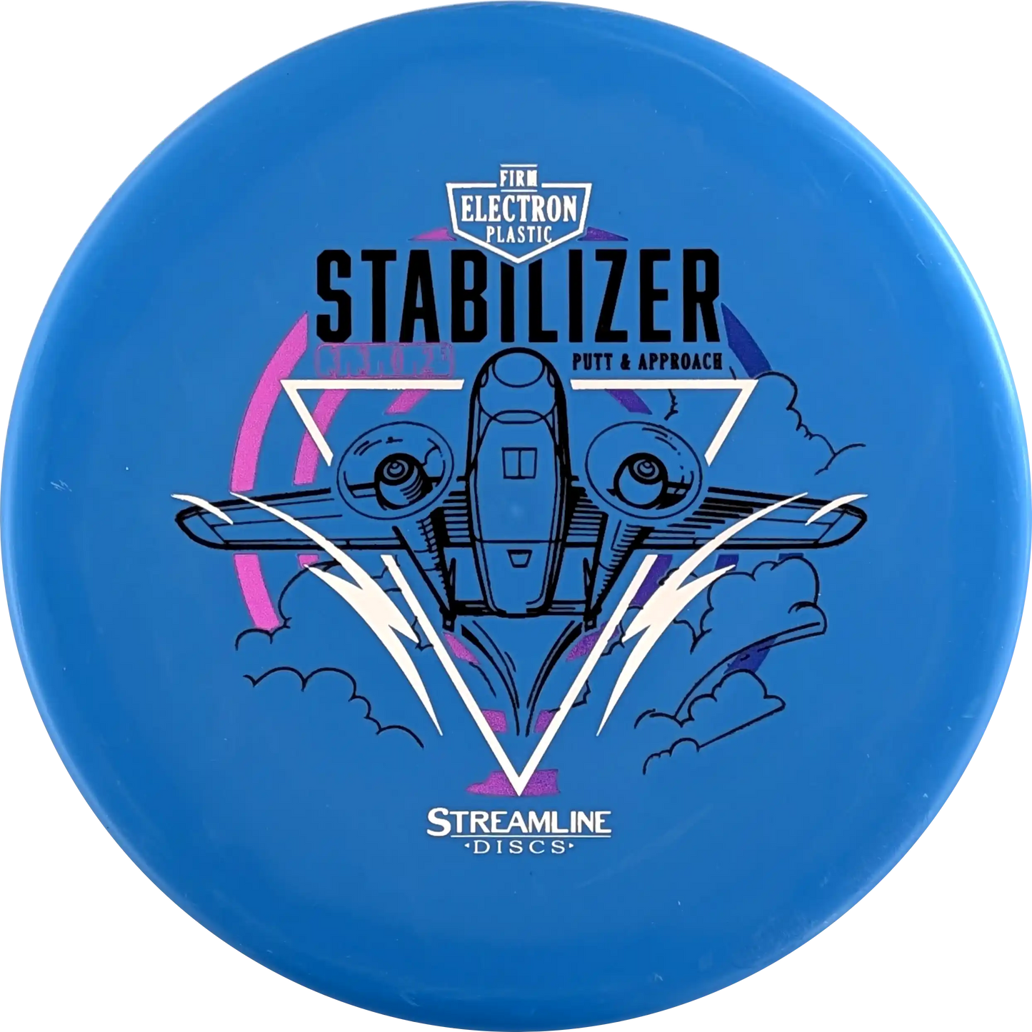 Electron Firm Stabilizer