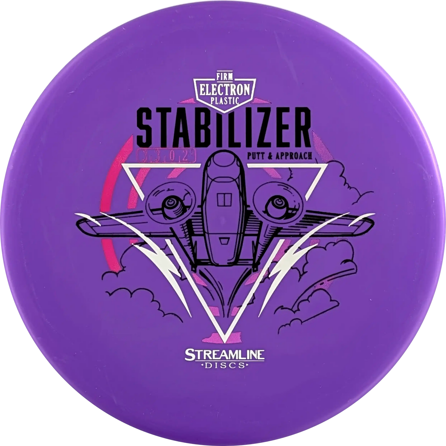 Electron Firm Stabilizer
