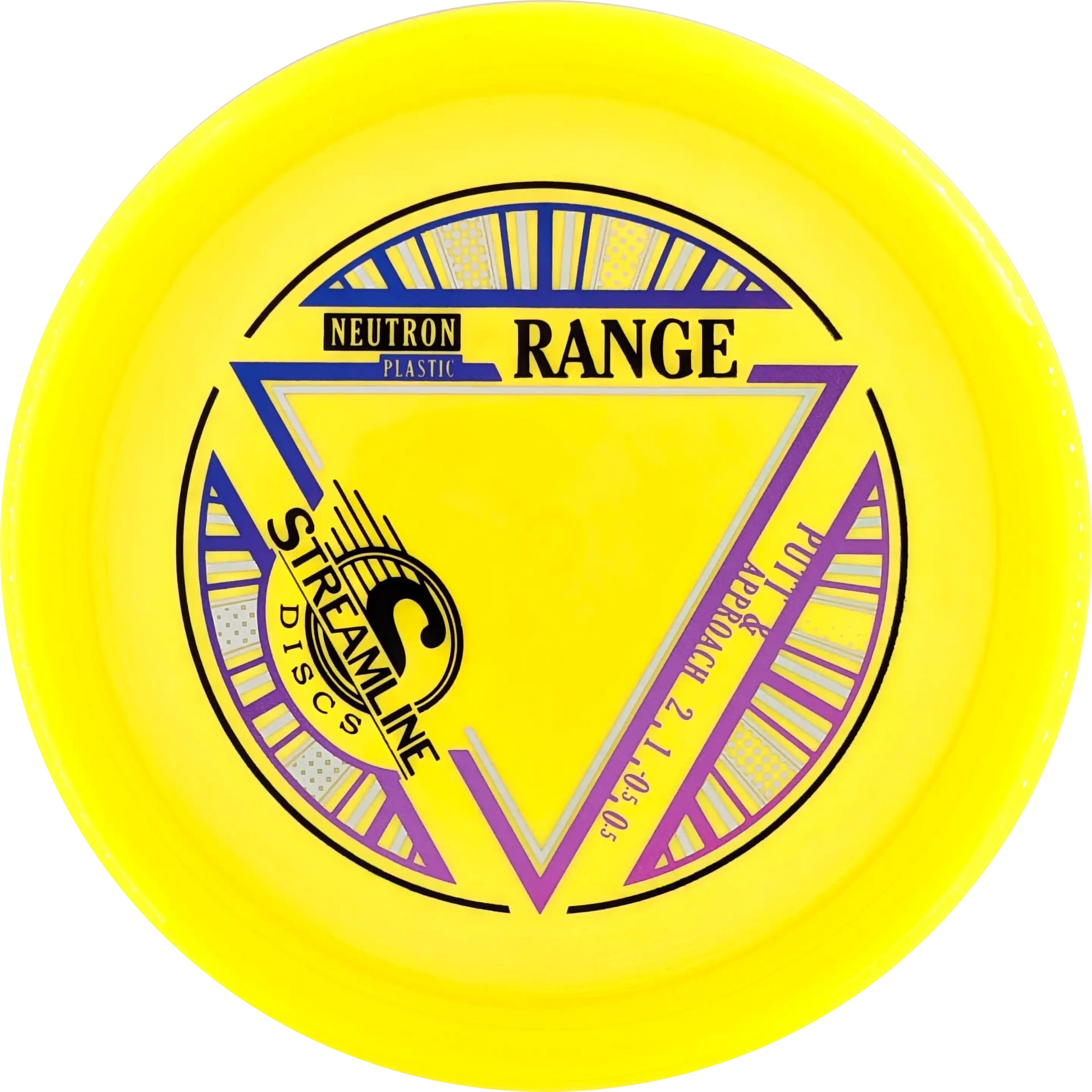 Neutron Range