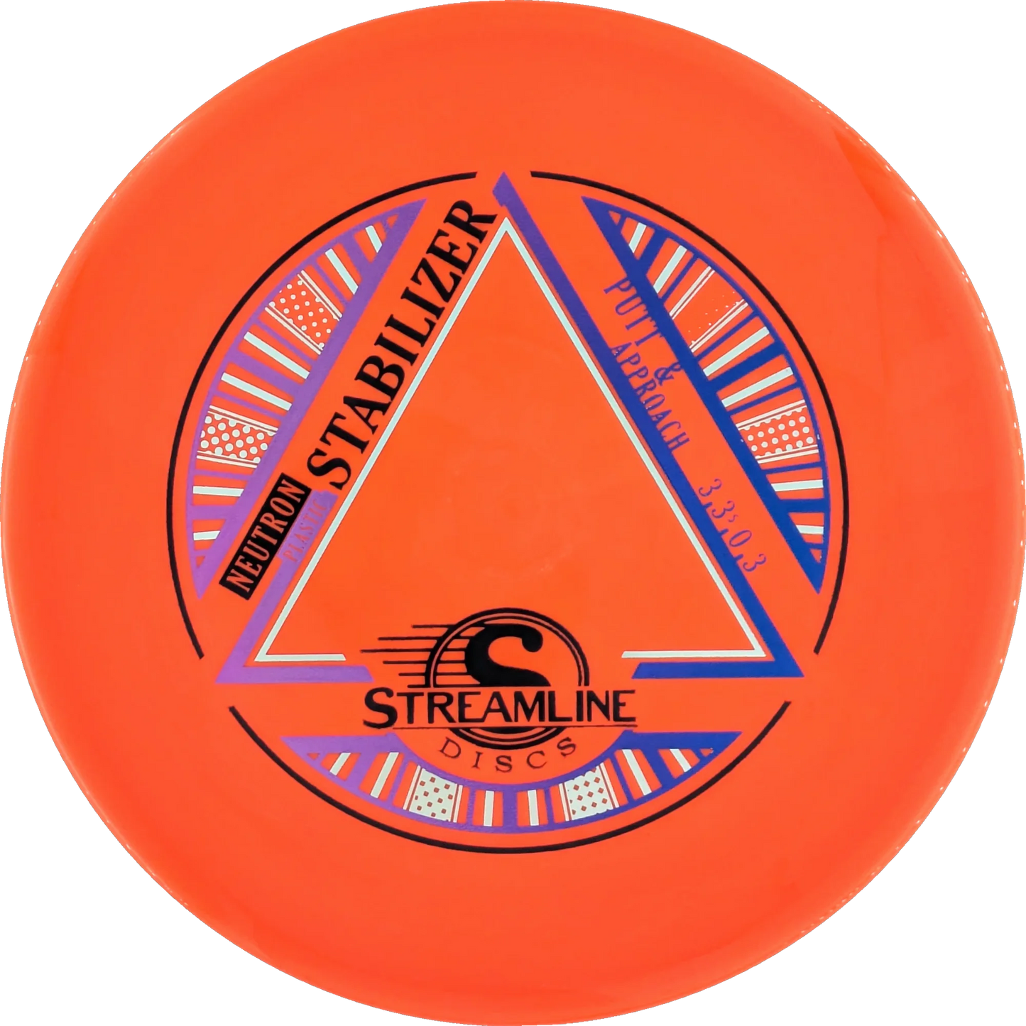 Neutron Stabilizer