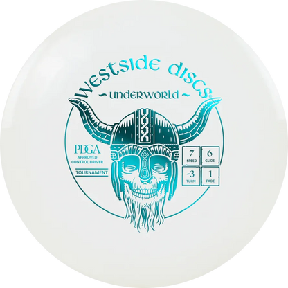 Tournament Underworld