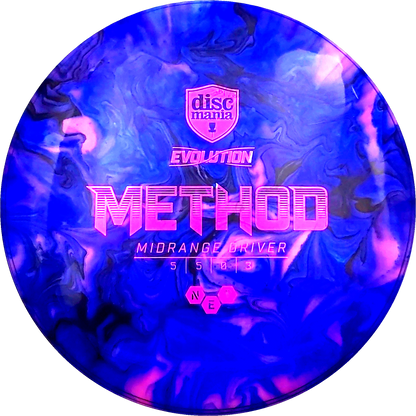 Schwebs Ink Neo Method