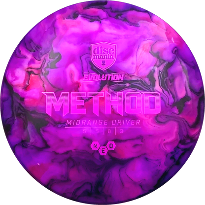 Schwebs Ink Neo Method