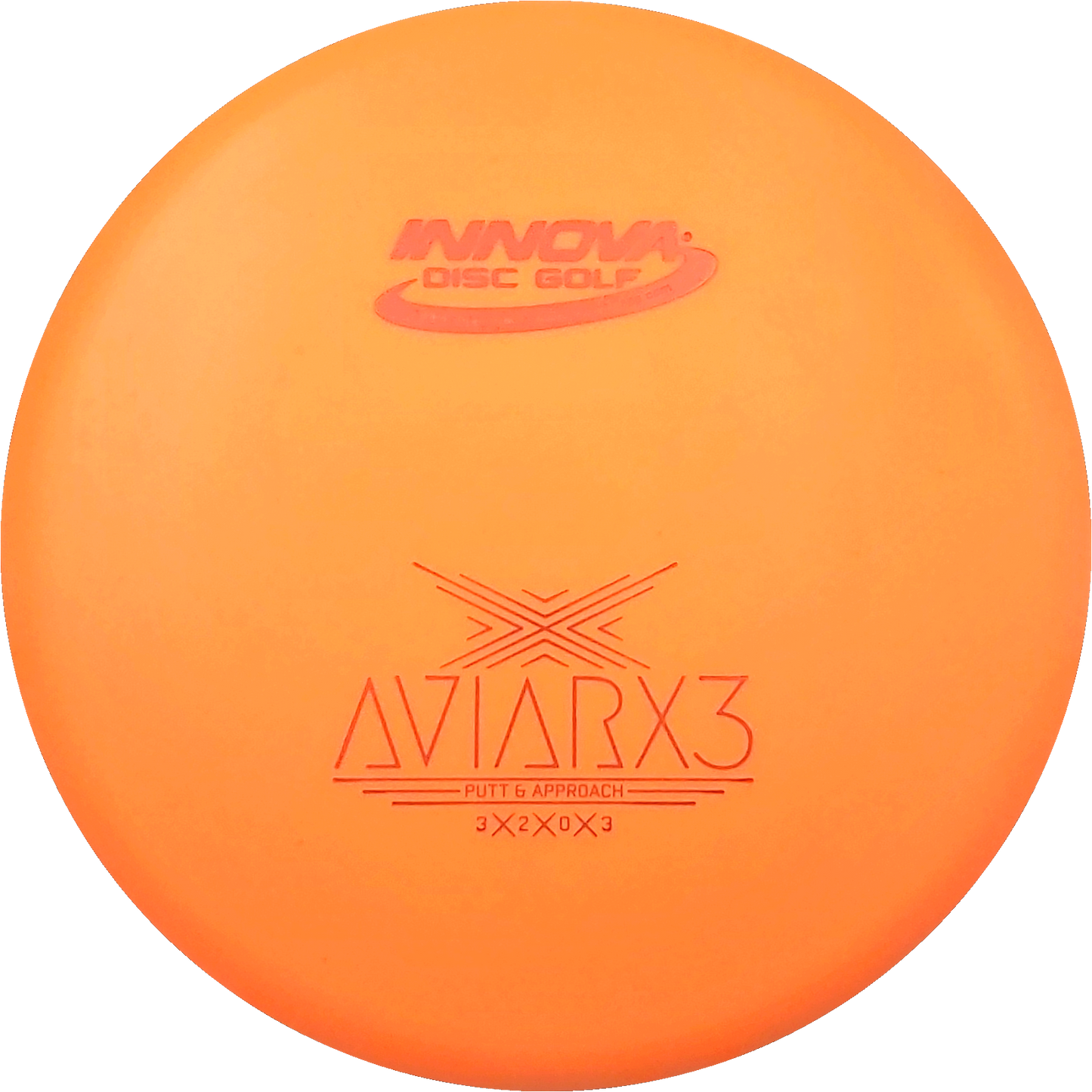 DX AviarX3